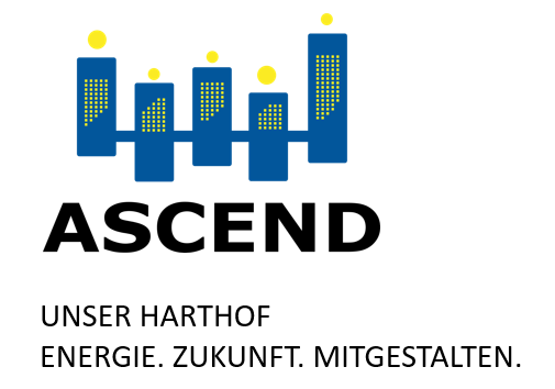 Das Projektlogo, der Text im Logo lautet: "Unser Harthof. Energie.Zukunft.Mitgestaltung."